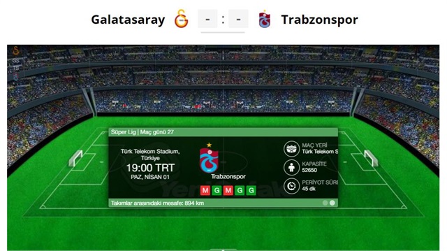 Galatasaray Trabzonspor maçını canlı skor ile takip edebilirsiniz. 