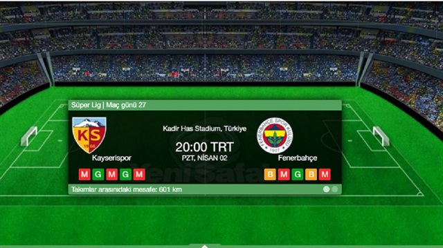 ​Kayserispor Fenerbahçe maçı canlı skor takibi haberimizde.