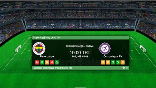 Fenerbahçe Osmanlıspor canlı skor takibi haberimizde.