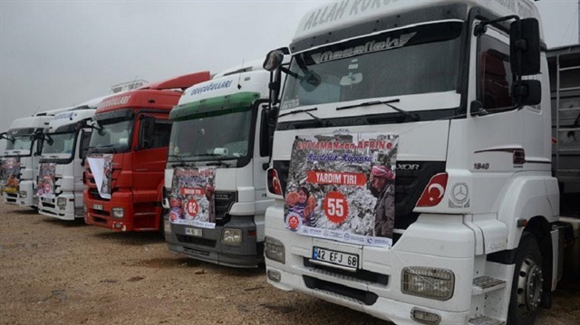 Turkish charity sends 20 trucks of aid to Syria