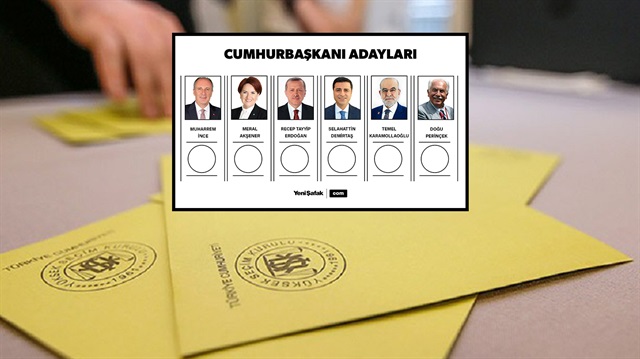 YSK'da Cumhurbaşkanı adaylarının oy pusulasındaki yerleri için kura çekimi yapıldı.