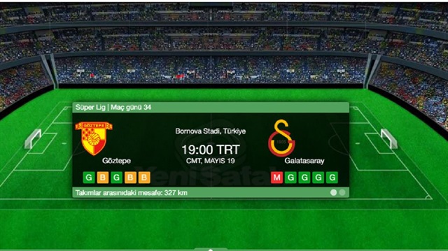 Galatasaray Göztepe maçı canlı izlemek ve canlı skor takibi için haberimizi inceleyebilirsiniz.