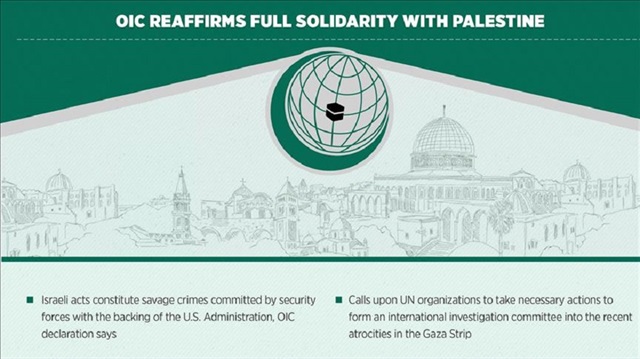 OIC reaffirms full solidarity with Palestine