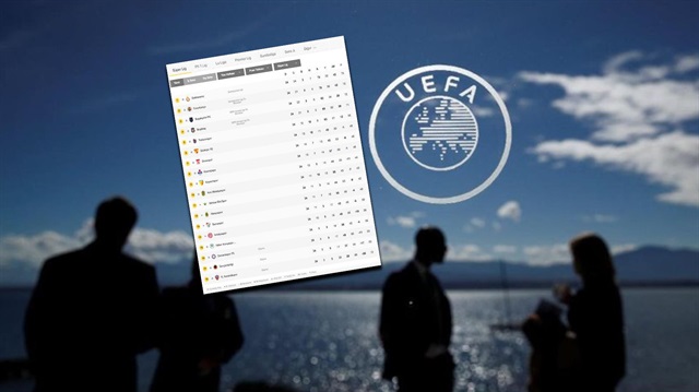 TFF, UEFA lisansı almaya hak kazanan takımları açıkladı. 
