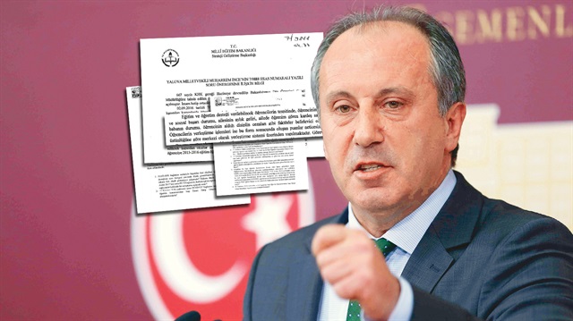 CHP'nin cumhurbaşkanı adayı İnce'nin iddialarının gerçeği yansıtmadığı ortaya çıktı.