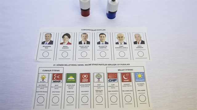 Türkiye 24 Haziran Pazar günü sandık başına gidiyor. Seçime dair sonuçları artık siz de kendi siteniz üzerinden anbean paylaşabileceksiniz.
