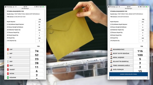 CHP'nin seçim sitesinde yer alan oy oranları dikkat çekti. 