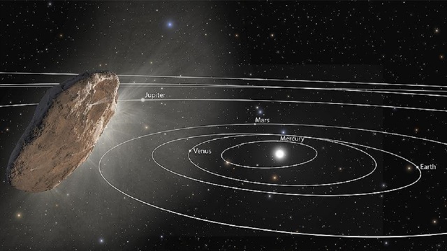 Oumuamua'nın haziran başından bu yana saatte 114 bin kilometre hızla hareket ettiği belirtiliyor. 