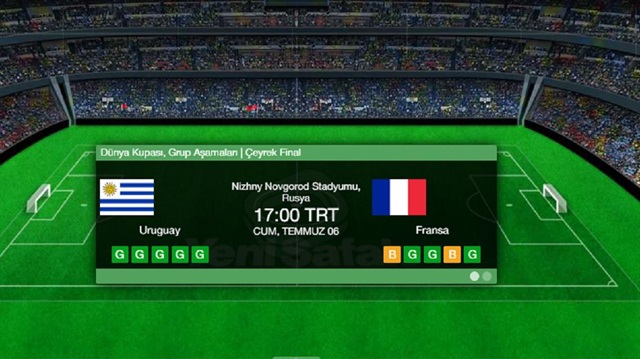 Uruguay Fransa maçı canlı izle.