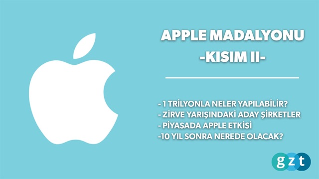 Apple Madalyonu Kısım II: Nereden nereye?