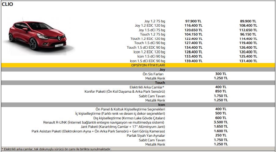renault yeni binek otomobil