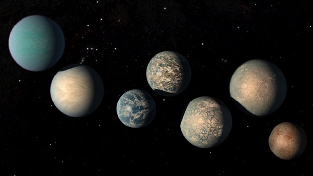 TRAPPIST-1 yıldız sistemi