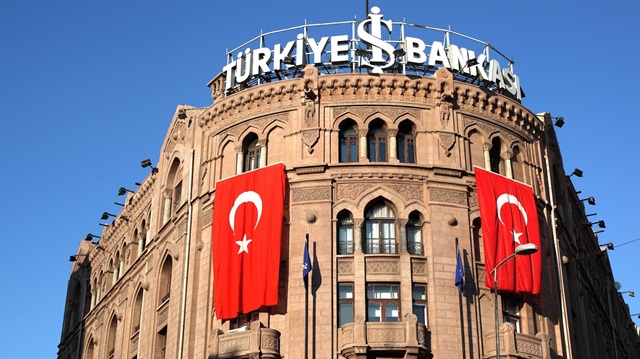 Türkiye İş Bankası