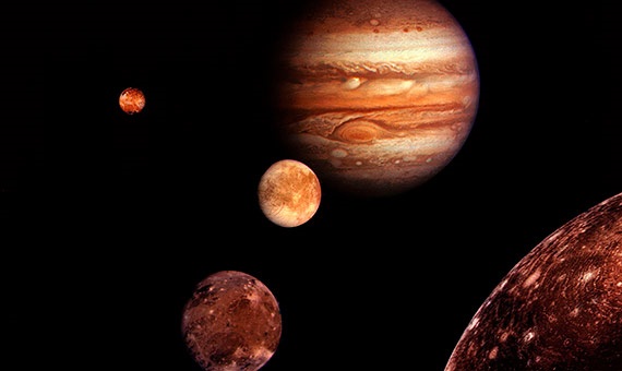 Jüpiter ve Galile’nin gözlemlediği uydular.