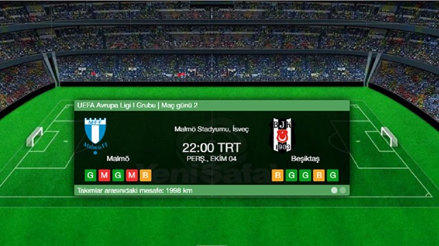 Malmö Beşiktaş maçını canlı izlemek ve canlı skor takibi haberimiz üzerinden takip edebilirsiniz. 
