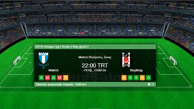 "Malmö-Beşiktaş maçı hangi kanalda saat kaçta?" sorularının yanıtı haberimizde.