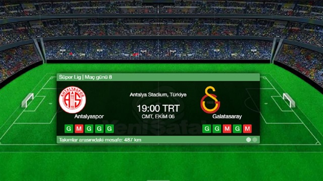 ​Antalya Stadı'nda saat 19.00'da başlayacak maçı, hakem Cüneyt Çakır yönetecek.