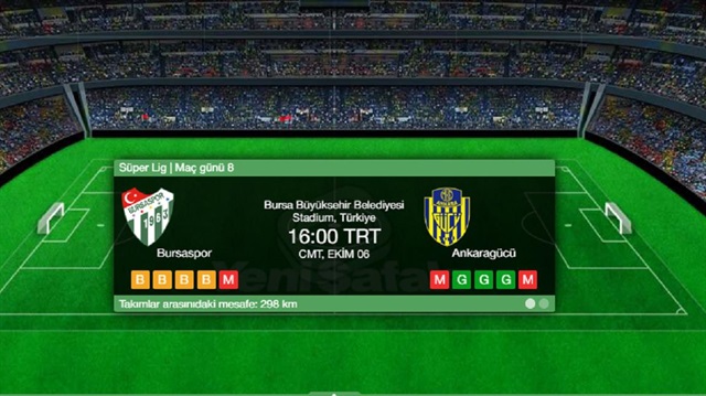 Bursaspor Ankaragücü maçı canlı skor ve maçın önemli pozisyonları haberimiz üzerinden takip edebilirsiniz. ​

