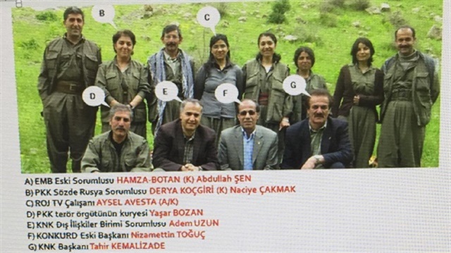 ​صورة مع عناصر بي كا كا الإرهابية تطيح بنائب برلماني تركيّ