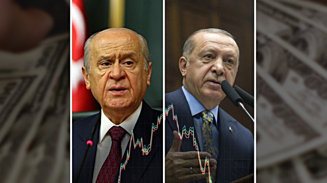 AK Parti ile MHP arasında yerelde oluşturulan ittifaka yönelik MHP Lideri Bahçeli ve Cumhurbaşkanı Erdoğan'dan peş peşe gelen açıklamalar piyasaları da hareketlendirdi.