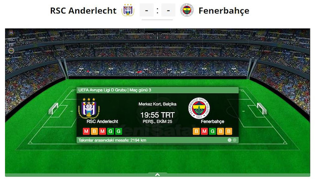 Anderlecht ​Fenerbahçe maçı canlı izle!