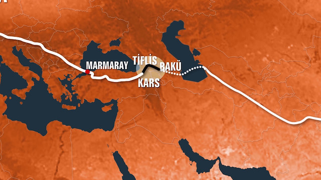 Bakü-Tiflis-Kars Demiryolu hattı Marmaray ile Çin'den Londra'ya kesintisiz ulaşım imkanı sağlayacak.
