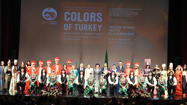 Color of Turkey