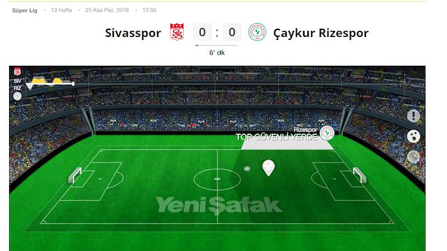 ​Sivasspor Çaykur Rizespor canlı
