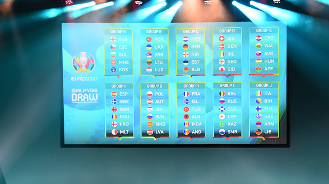 Soccer Football - UEFA Euro 2020 qualifying draw