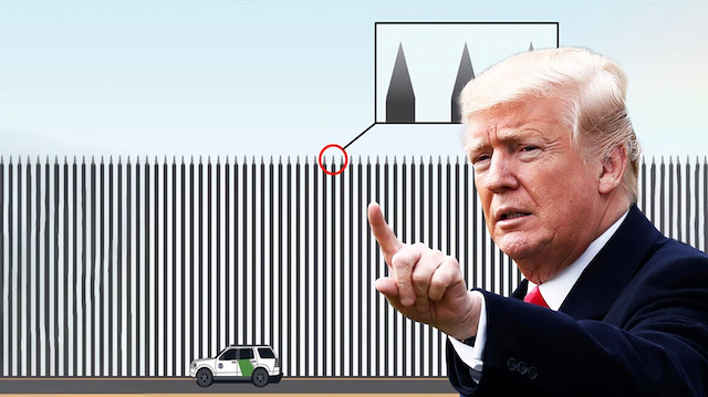 Meksika sınırı için kullanılacak sivri çubuklar ve Başkan Trump.