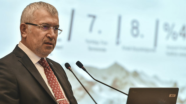 Türk Eximbank Genel Müdürü Adnan Yıldırım, KAYSO'nun aralık ayı olağan meclis toplantısında konuştu.