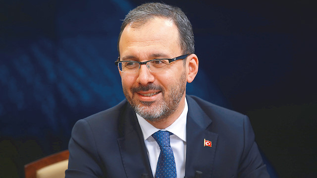 Mehmet Muharrem Kasapoğlu