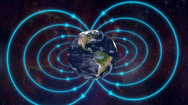 Dünya'nın manyetik alanı