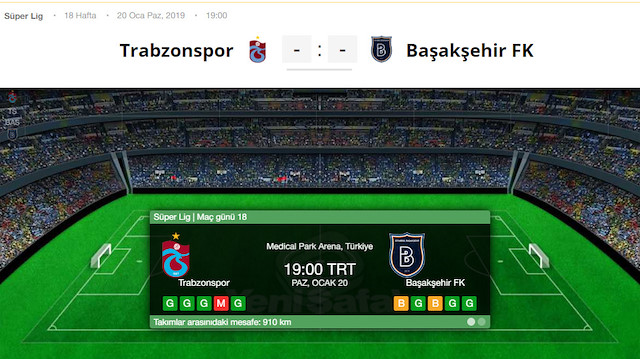 Trabzonspor Başakşehir canlı skor haberimizde.