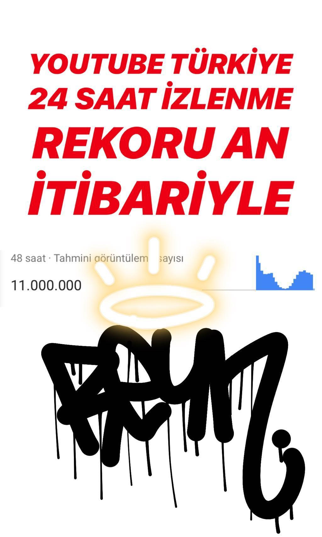 Reynmen Aleyna Tilki Nin Youtube Rekorunu Kirdi 24 Saate 11 Milyon