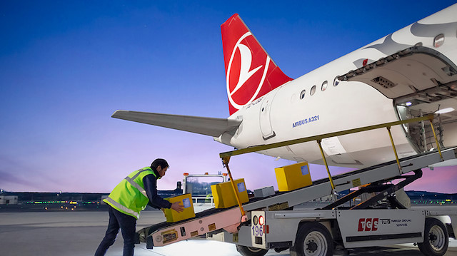 Turkish Cargo, bayrakları Ankara ve Kuzey Kıbrıs Türk Cumhuriyeti'ne taşıdı.
