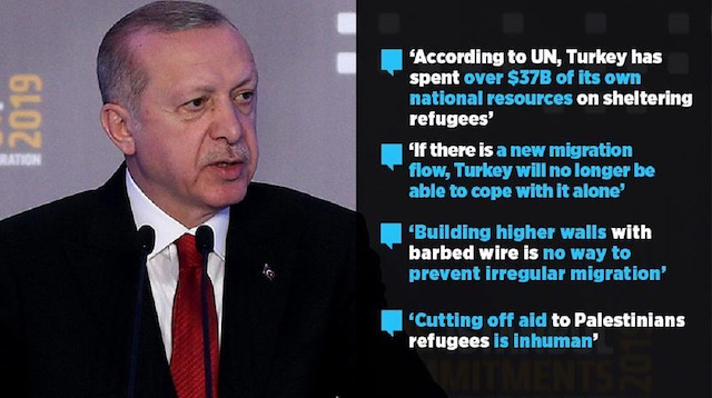 Turkey’s President Recep Tayyip Erdoğan