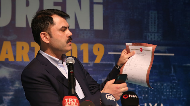 Bakan Kurum Tapu Senedinde Qr Kodu Uygulamasini Tanitti