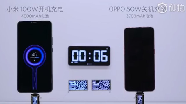 Xiaomi'nin yeni hızlı şarj teknolojisi 4000 mAh bataryayı 17 dakikada dolduruyor