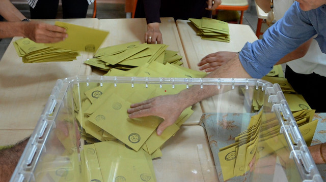 Bursa Orhangazi Yerel Seçim Sonuçları