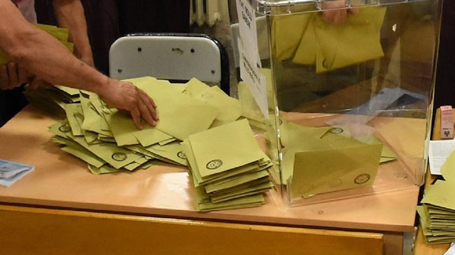 Adana Yüreğir Yerel Seçim Sonuçları
