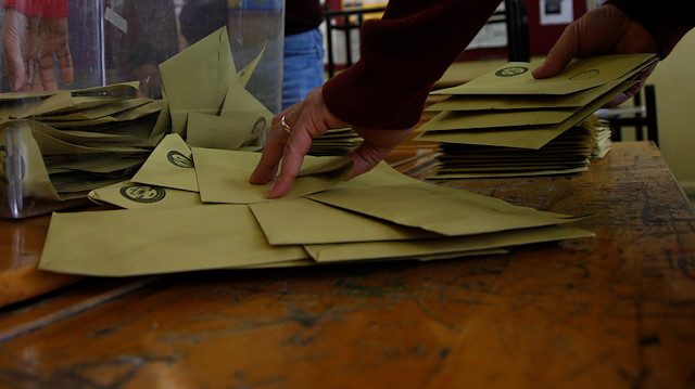 İzmir seçim sonuçları. 