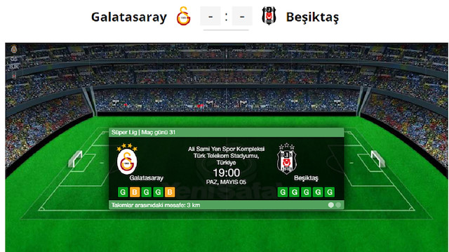 Beşiktaş Galatasaray CANLI