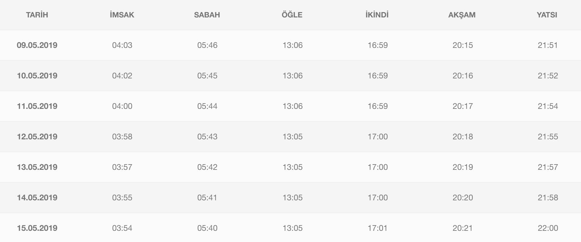 istanbul da cuma namazi saat kacta 3 mayis istanbul cuma vakti yeni safak