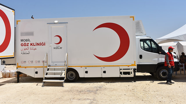 Turkey's Red Crescent launches mobile clinics in Syria
