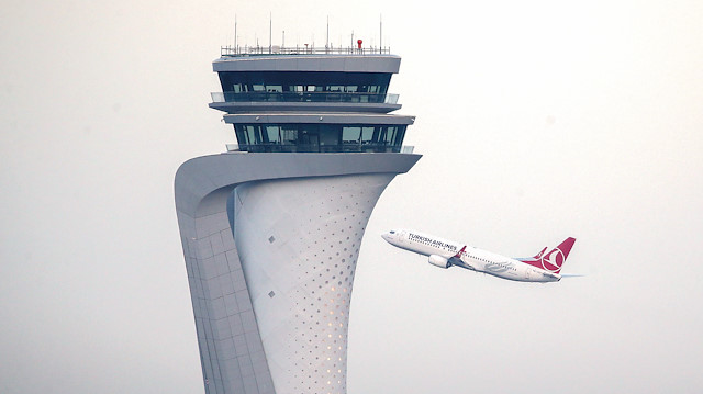 ​​İstanbul Havalimanı