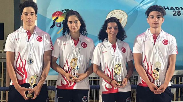 Turkish team in the 2019 CMAS Finswimming World Junior Championships in Egypt.