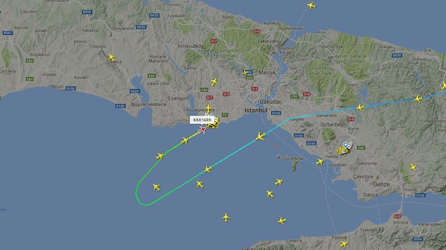 İstanbul Havalimanı uçuş radarı.