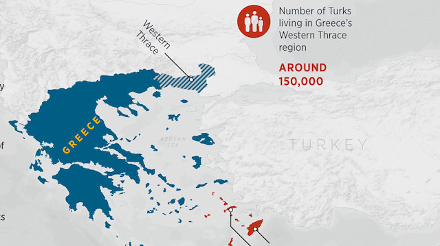Turks in Greece still being denied their rights  