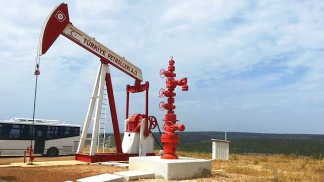 Türkiye Petrolleri Ananim Ortaklığı